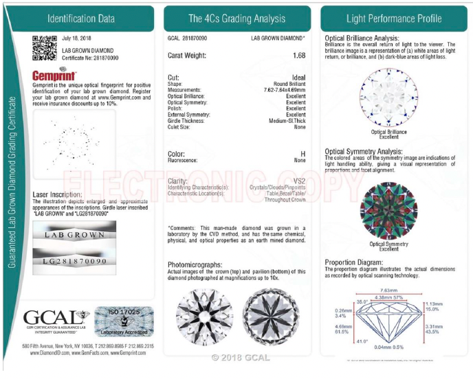 18K and 14K 1.86 CTW Lab Grown Diamond Ring